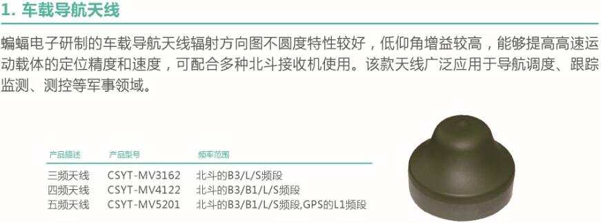 圖片關鍵詞