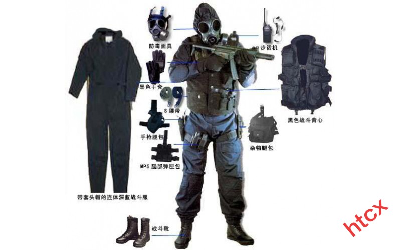 武器裝備維修性仿真實驗技術(仿真技術)